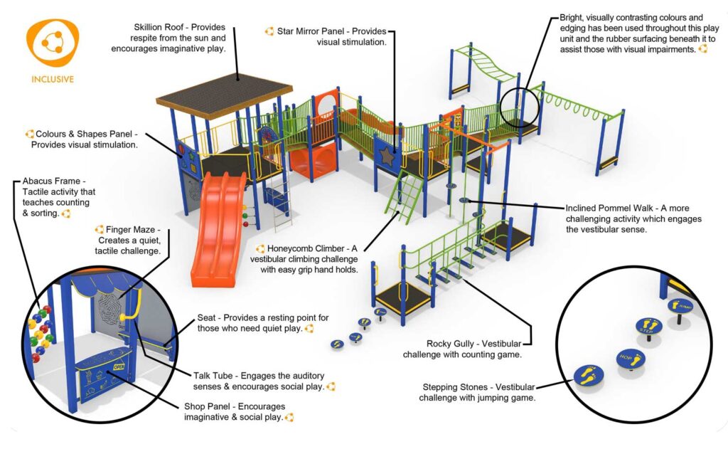 Product Ranges - Inclusive | Activity Playgrounds