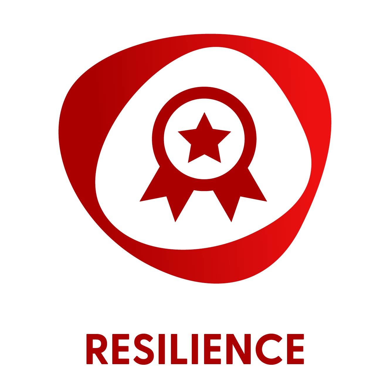 Resilience Logo