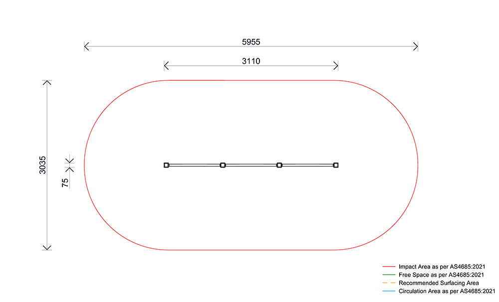Plan view of the Roll Over Bars – Triple showing bar layout, spacing and required impact area.